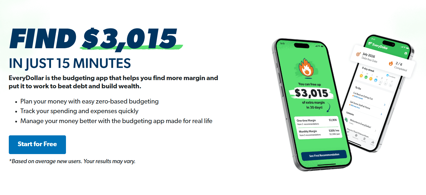 EveryDollar budgeting app interface